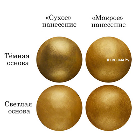Кандурин "Золотое сияние" (краситель сухой), 5г.